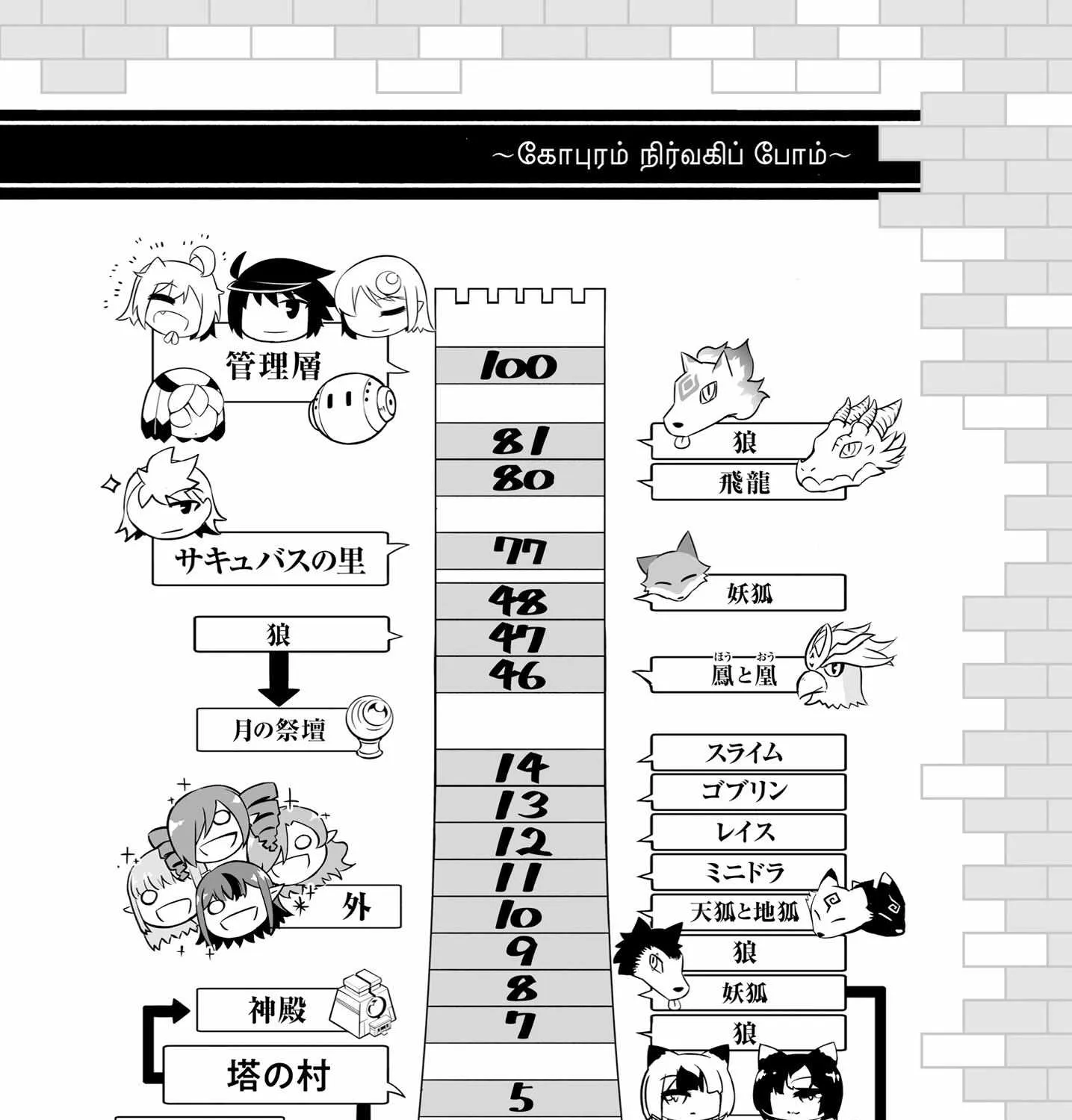 Tono no Kanri o Shite Miyou Chapter 62 page 48 - 