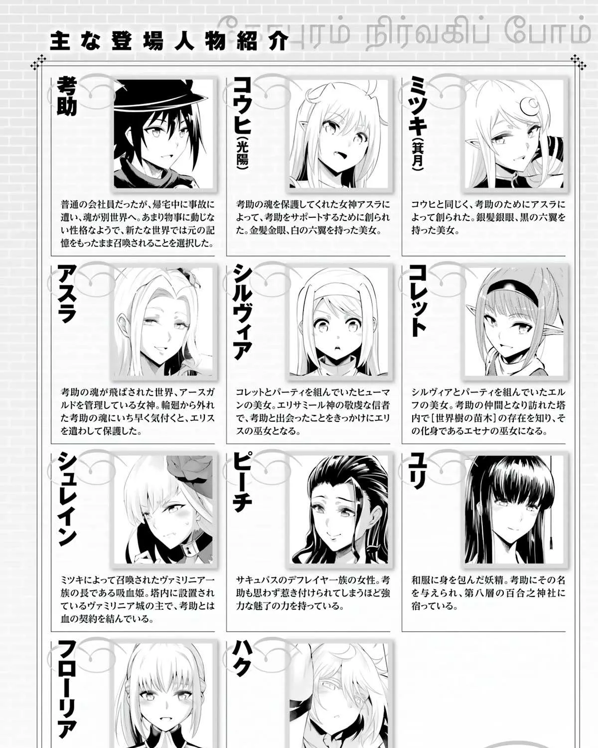 Tono no Kanri o Shite Miyou Chapter 63 page 13 - 