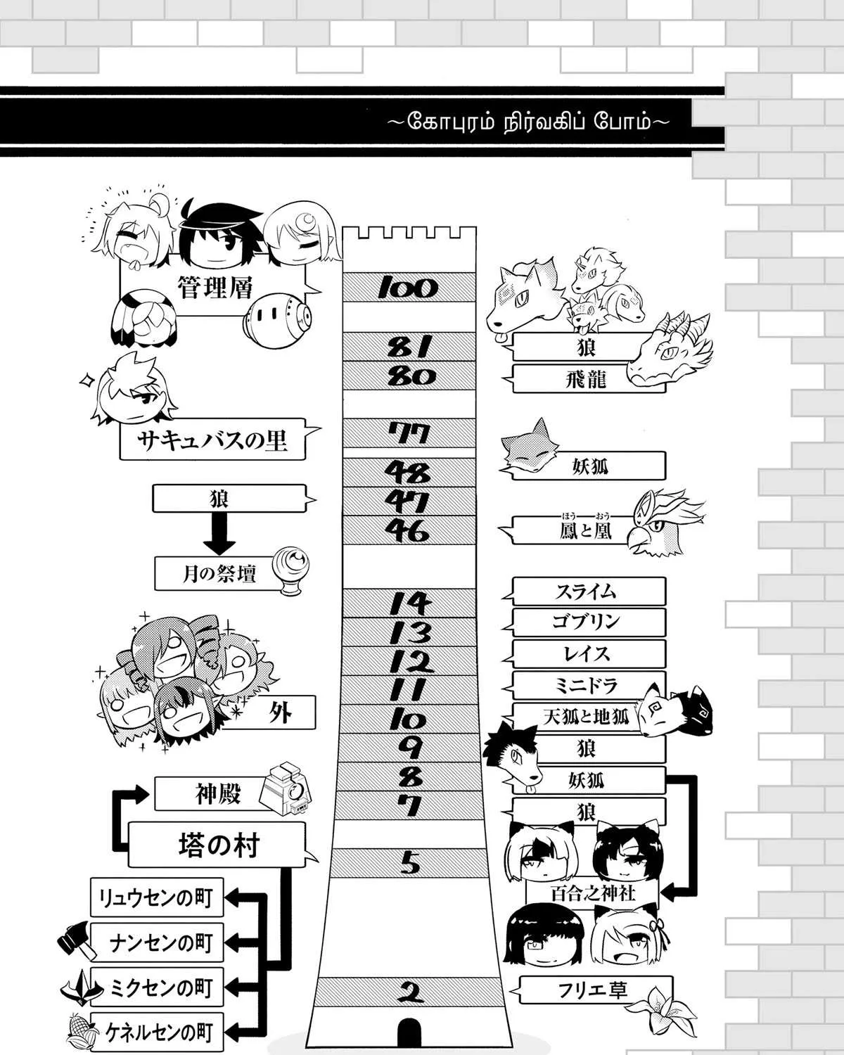 Tono no Kanri o Shite Miyou Chapter 66 page 38 - 