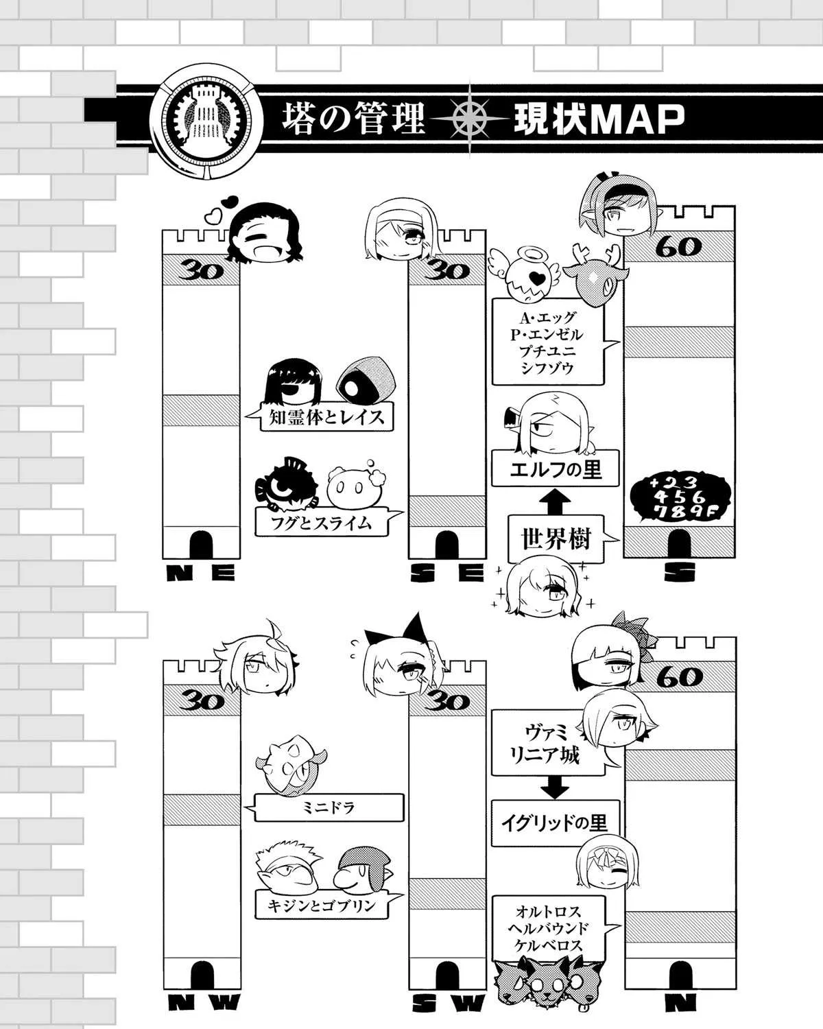 Tono no Kanri o Shite Miyou Chapter 66 page 40 - 