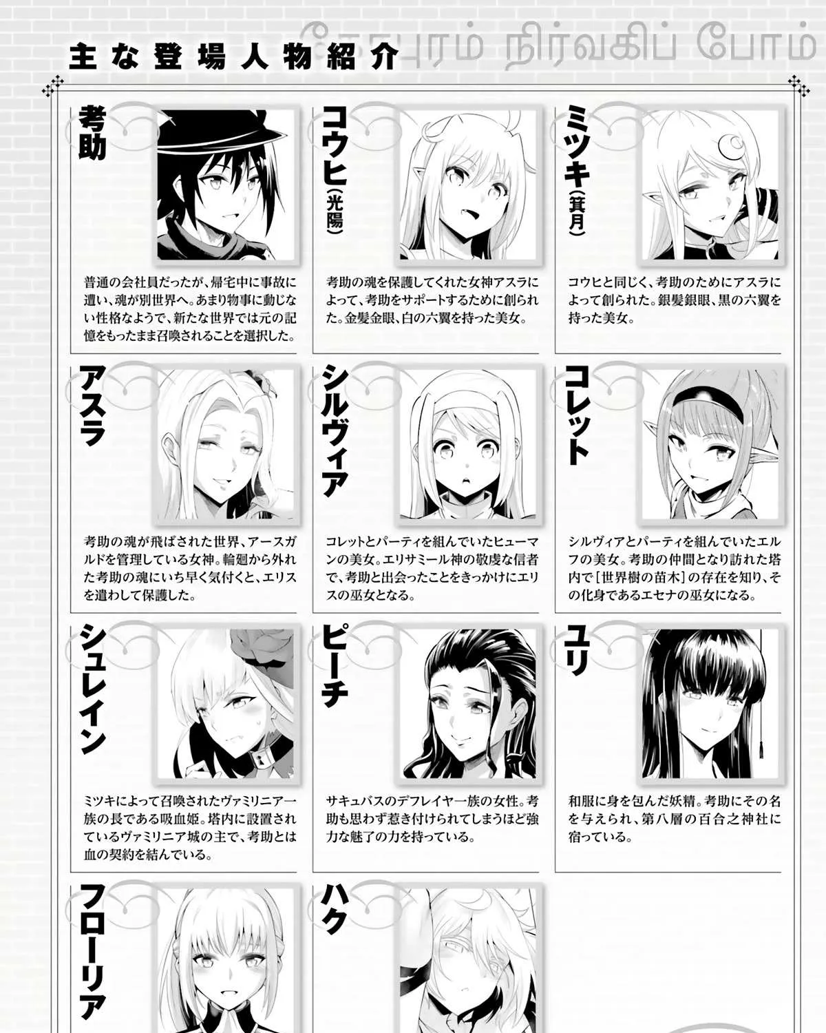 Tono no Kanri o Shite Miyou Chapter 67 page 13 - 