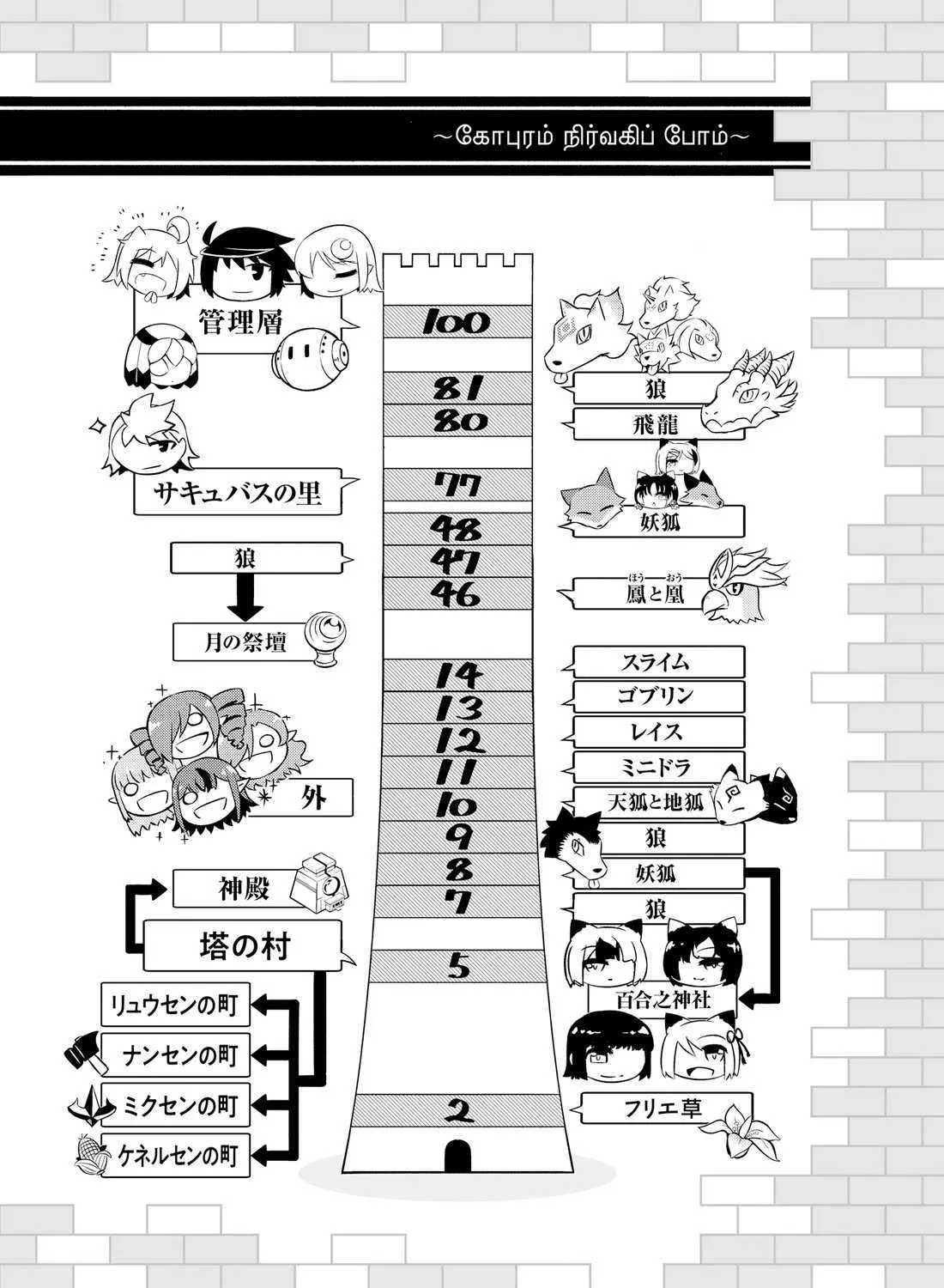 Tono no Kanri o Shite Miyou Chapter 72 page 112 - 