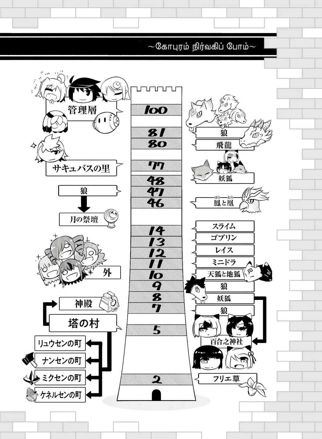 Tono no Kanri o Shite Miyou Chapter 75 page 118 - 