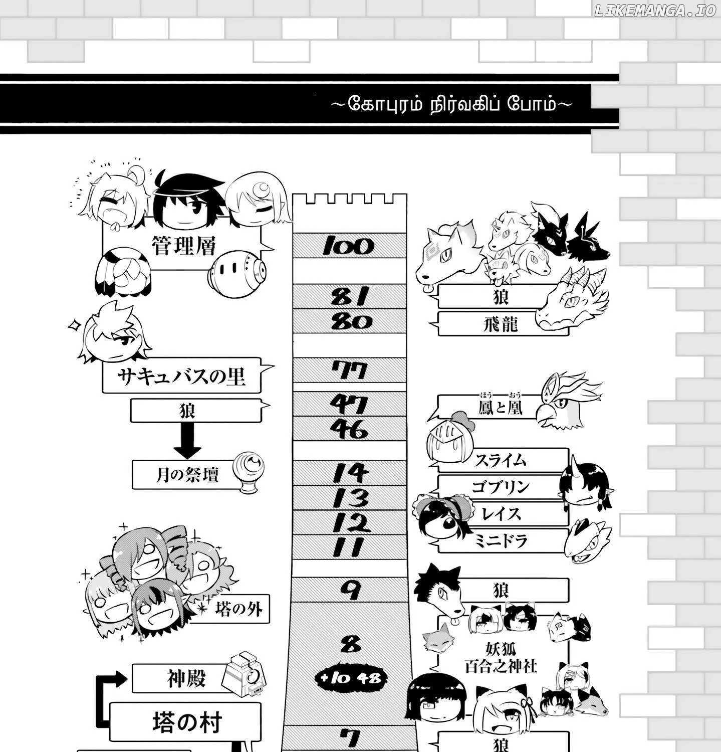 Tono no Kanri o Shite Miyou Chapter 78 page 118 - 