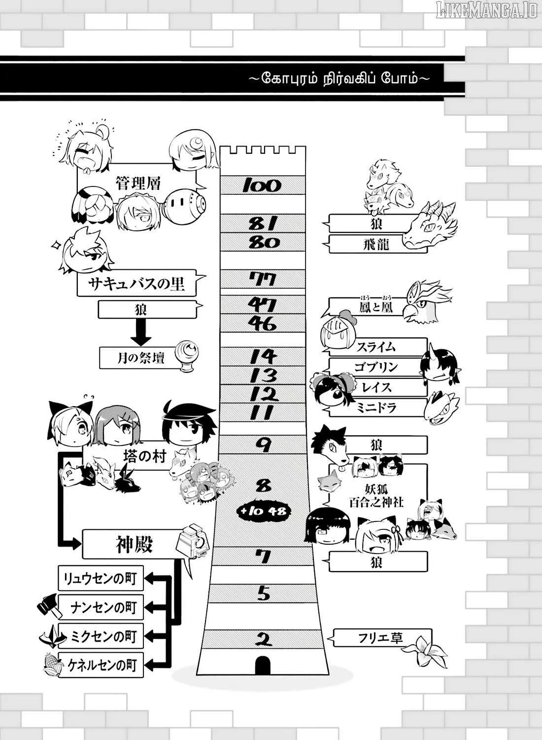 Tono no Kanri o Shite Miyou Chapter 84 page 116 - 