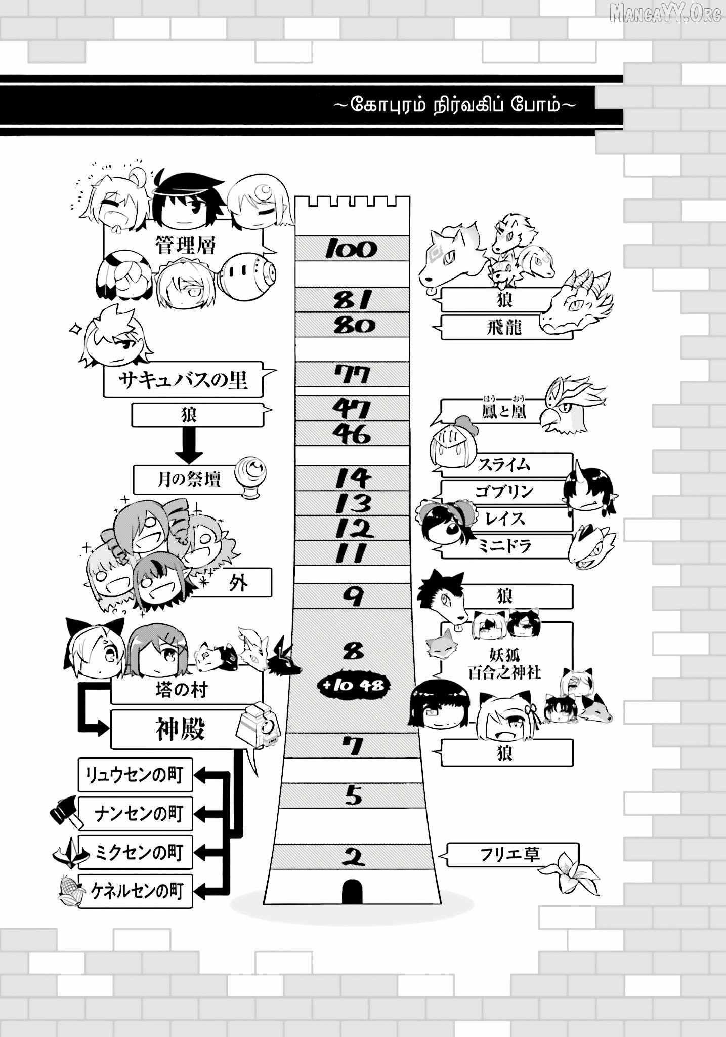 Tono no Kanri o Shite Miyou Chapter 93 page 52 - 