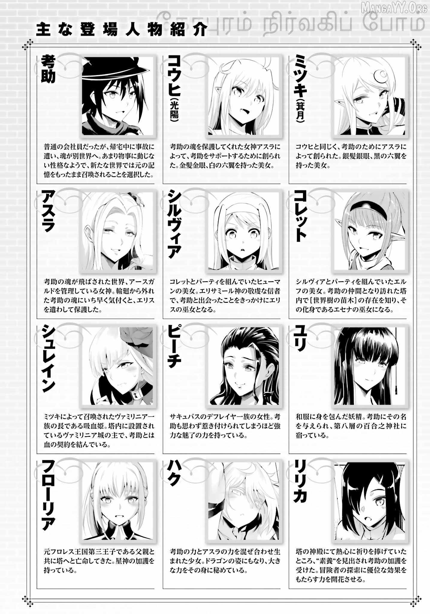 Tono no Kanri o Shite Miyou Chapter 94 page 8 - 