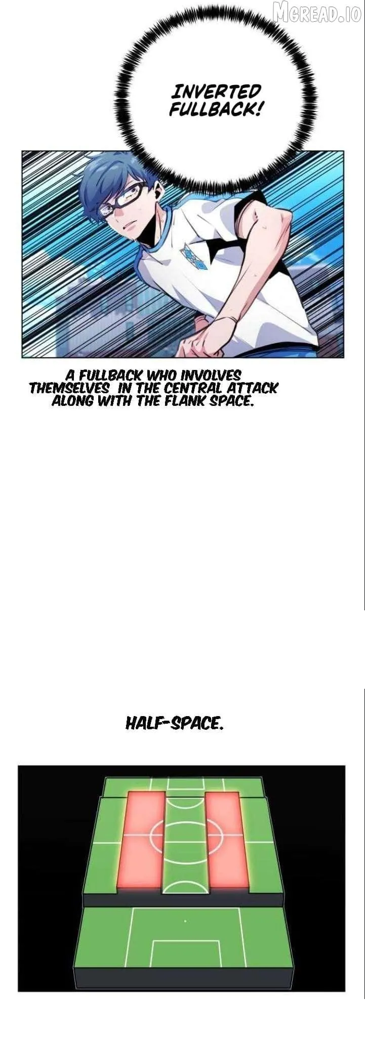 Top Corner Chapter 128 page 38 - 