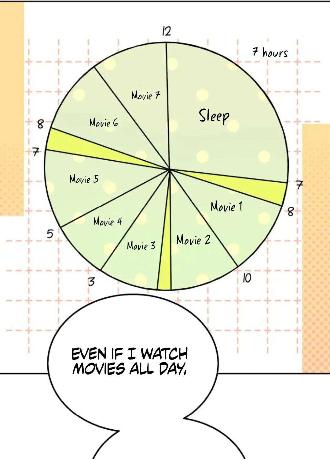 Top Star Sent by God Chapter 31 page 71 - 