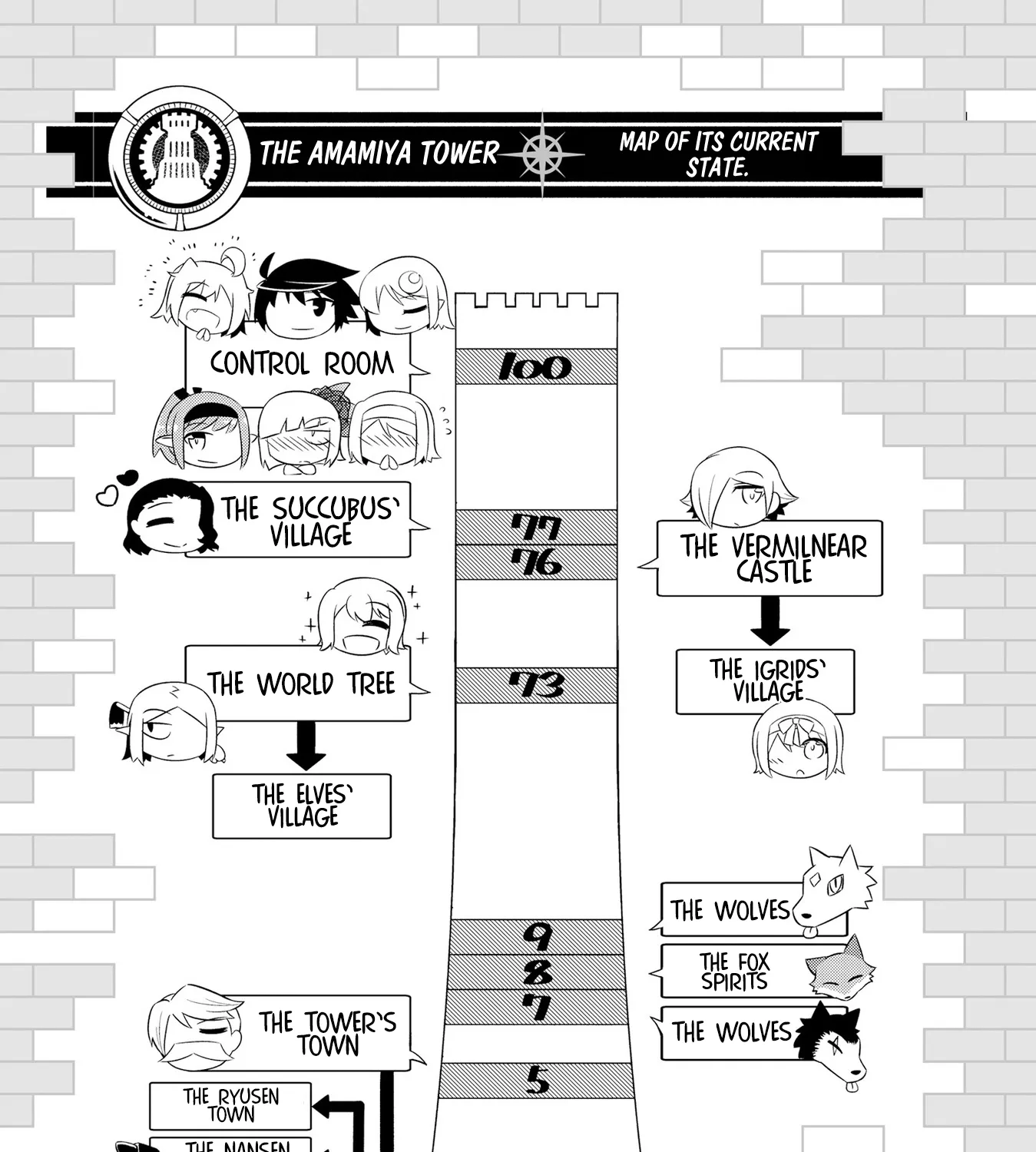 Tou no Kanri o Shite Miyou Chapter 17 page 95 - 