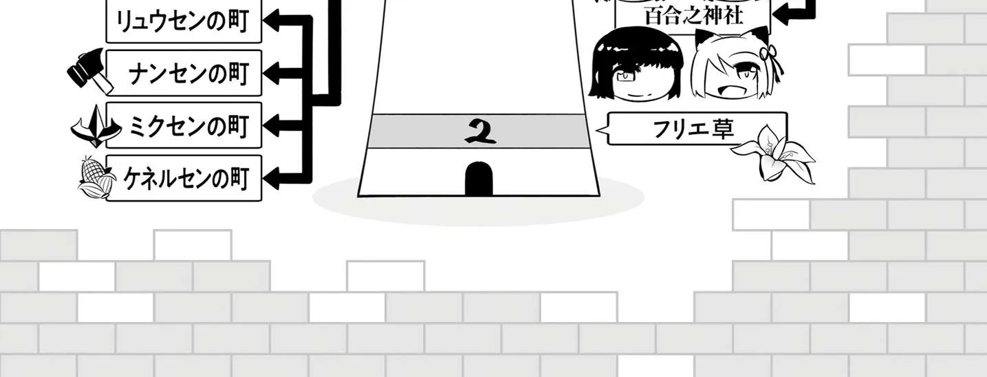 Tou no Kanri o Shite Miyou Chapter 62 page 49 - 