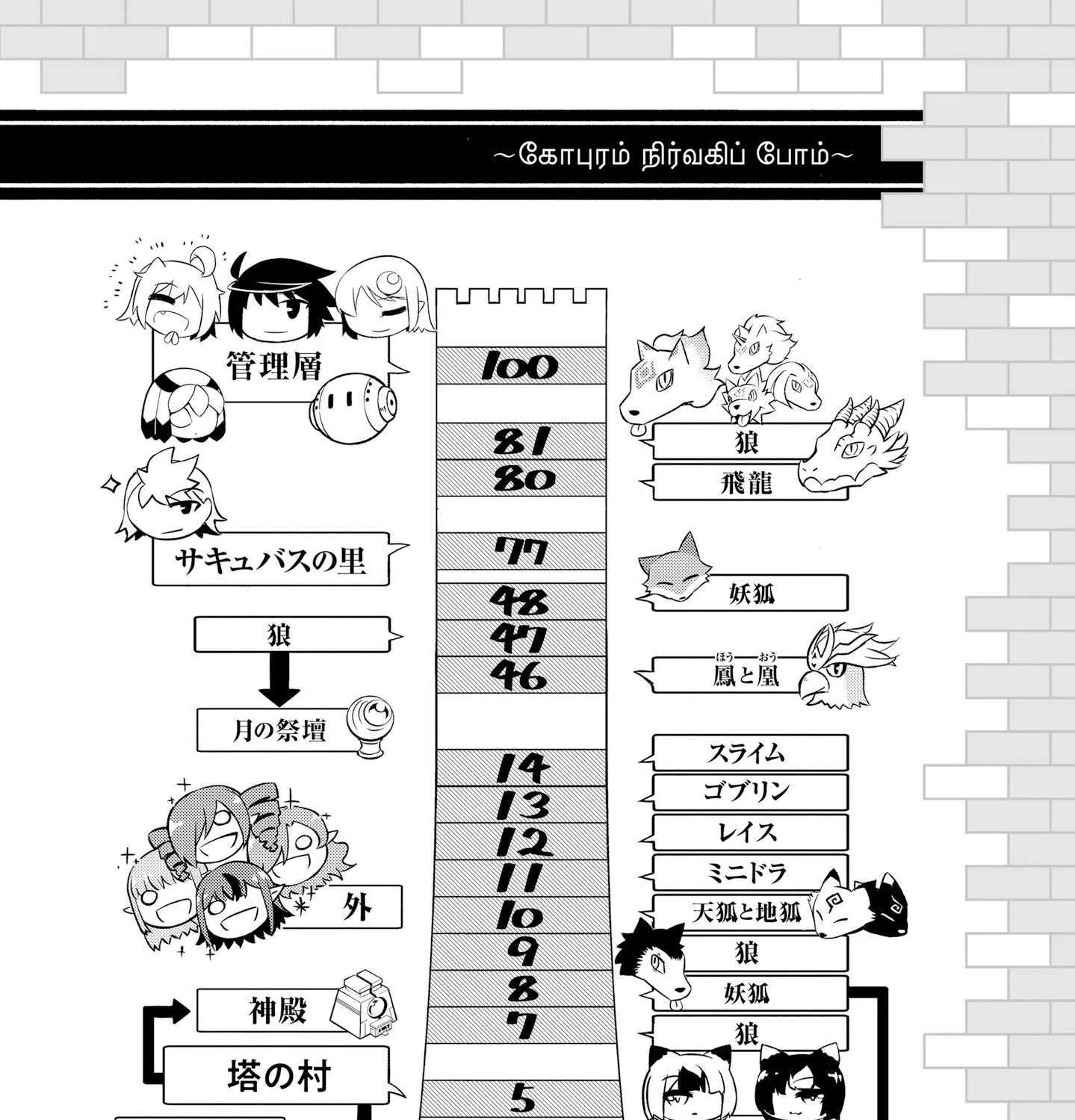 Tou no Kanri o Shite Miyou Chapter 66 page 39 - 