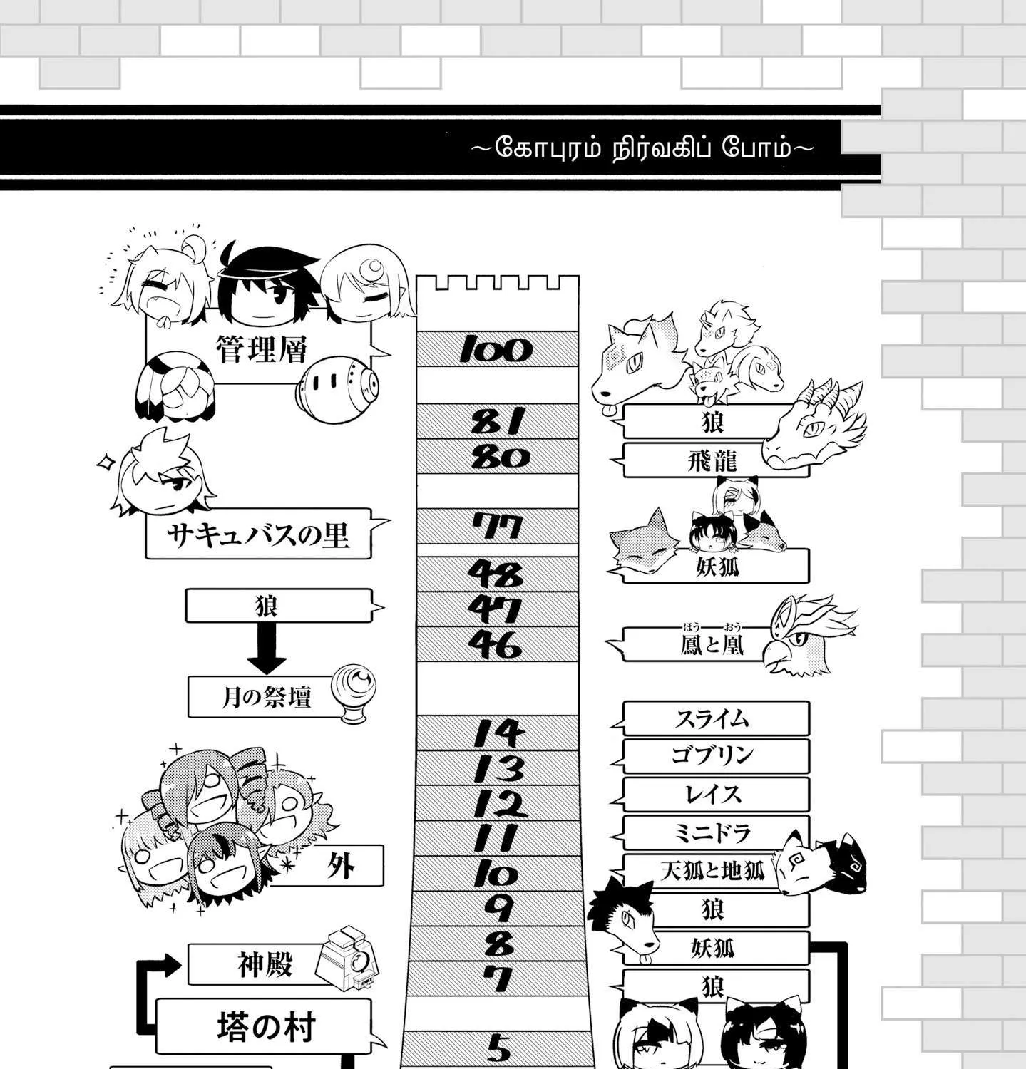 Tou no Kanri o Shite Miyou Chapter 72 page 112 - 