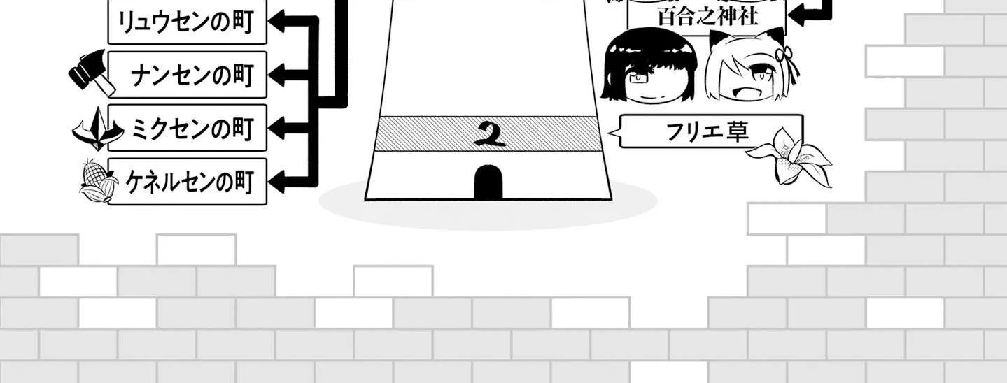 Tou no Kanri o Shite Miyou Chapter 72 page 113 - 