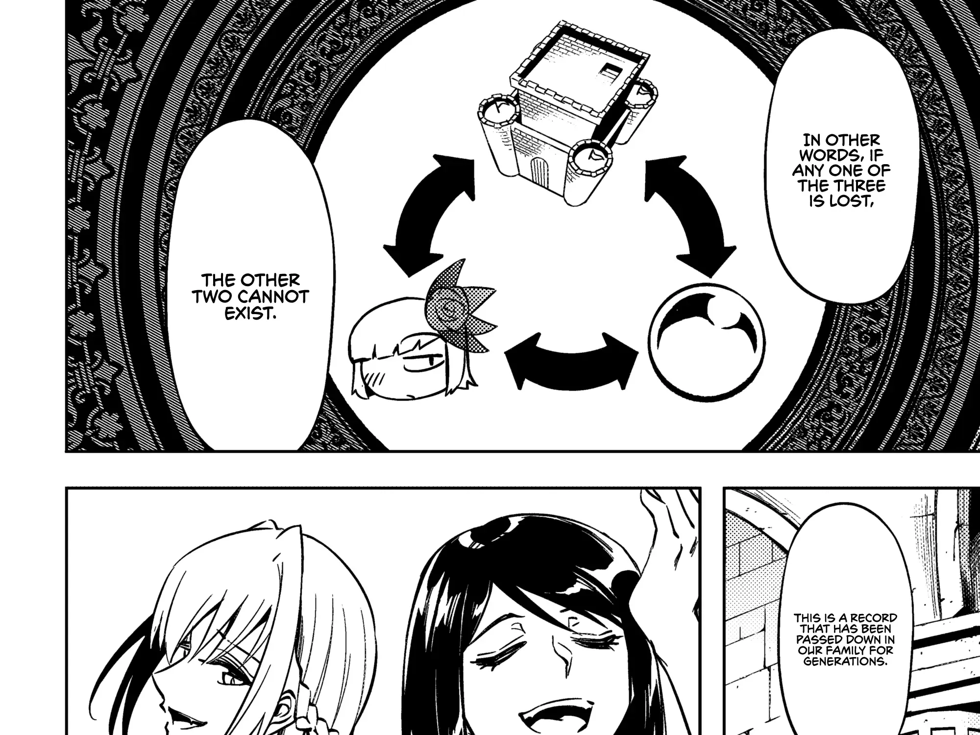 Tou no Kanri o Shite Miyou Chapter 76 page 54 - 