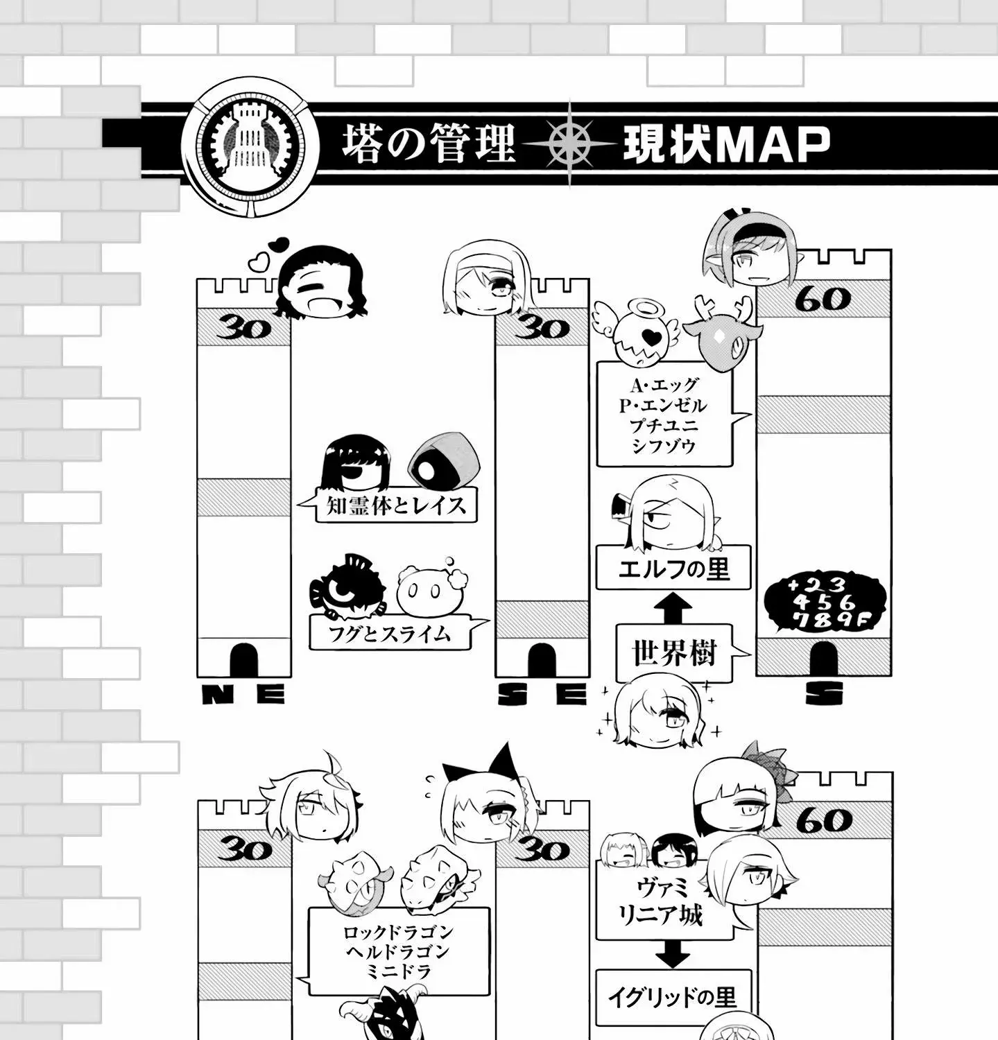 Tou no Kanri o Shite Miyou Chapter 78 page 121 - 