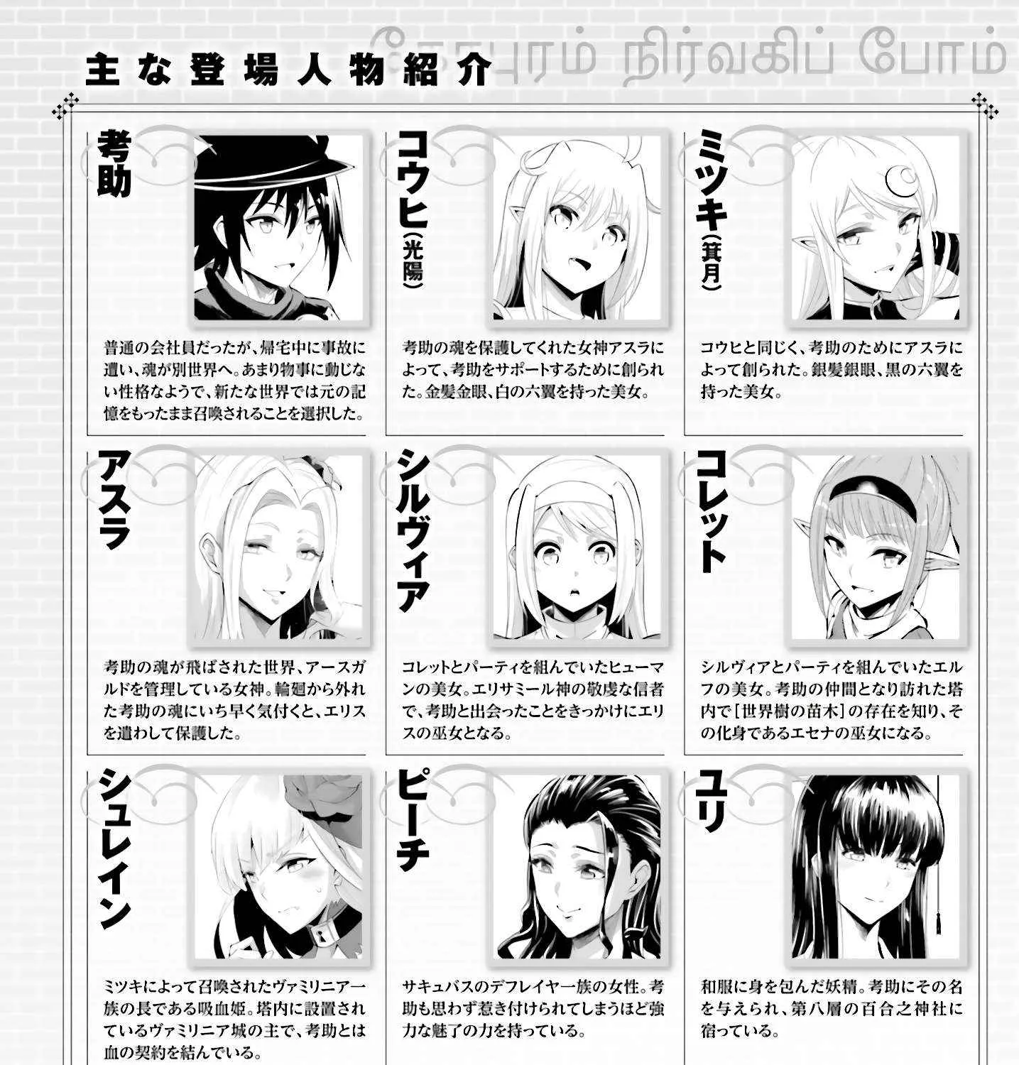 Tou no Kanri o Shite Miyou Chapter 79 page 13 - 