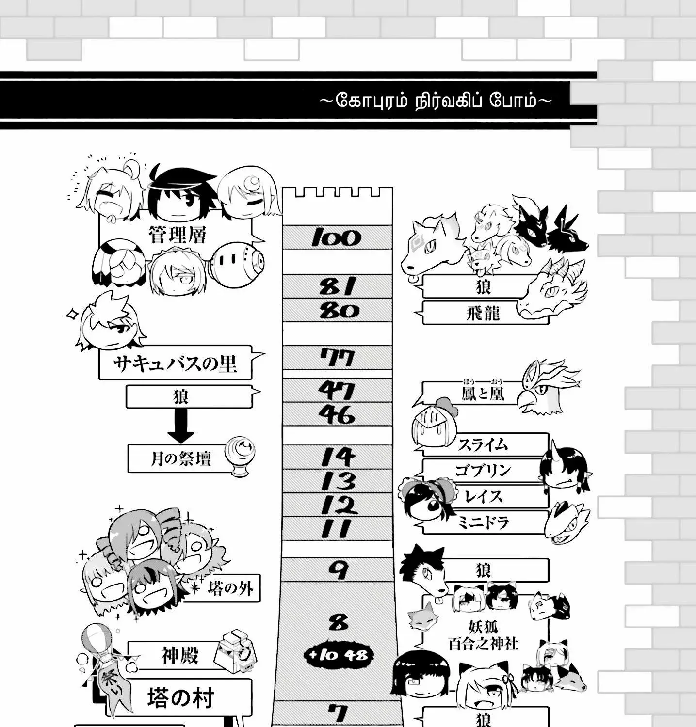 Tou no Kanri o Shite Miyou Chapter 81 page 109 - 