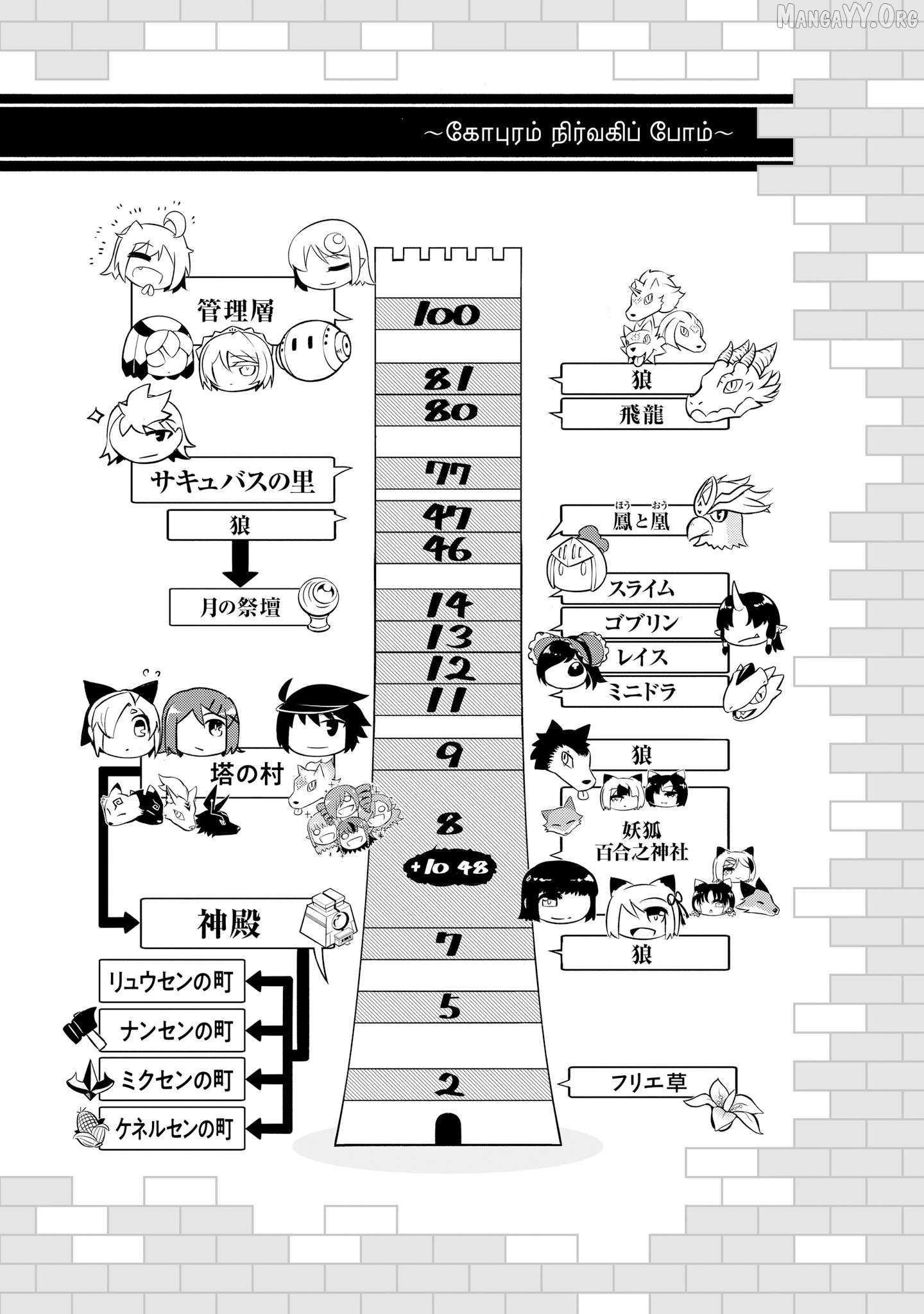 Tou no Kanri o Shite Miyou Chapter 87 page 60 - 