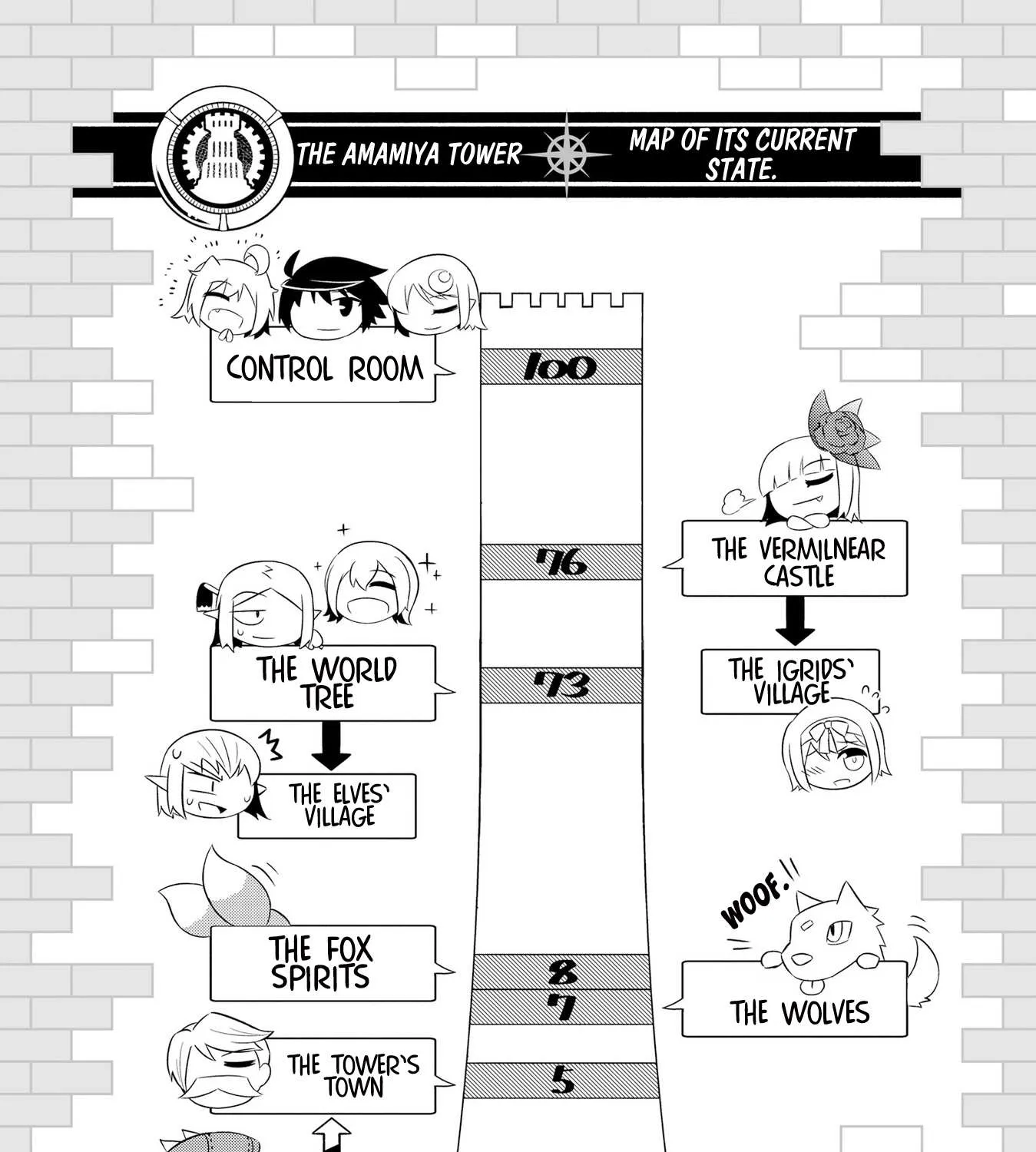 Tou no Kanri o Shite Miyou Chapter 9 page 83 - 