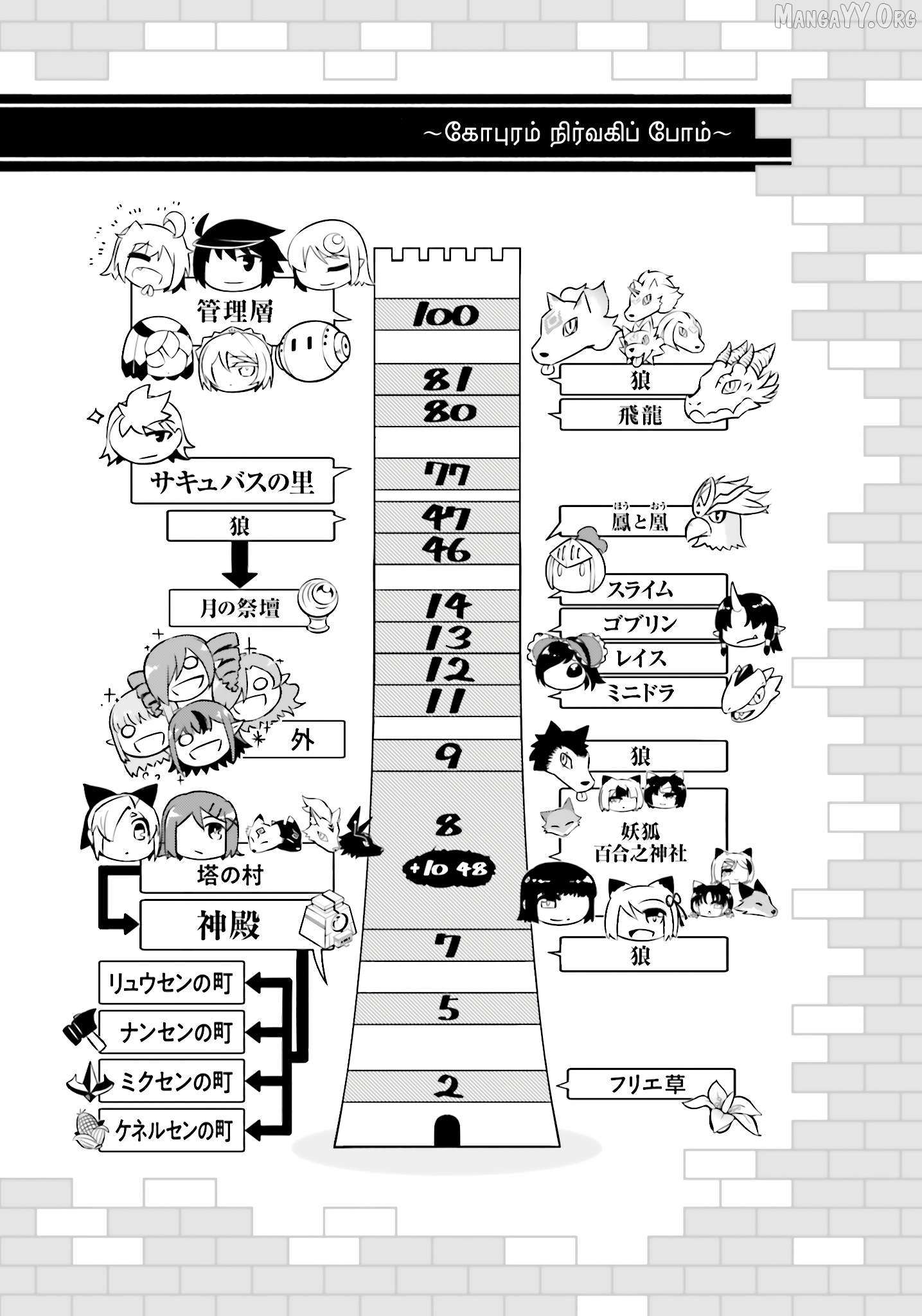 Tou no Kanri o Shite Miyou Chapter 90 page 59 - 