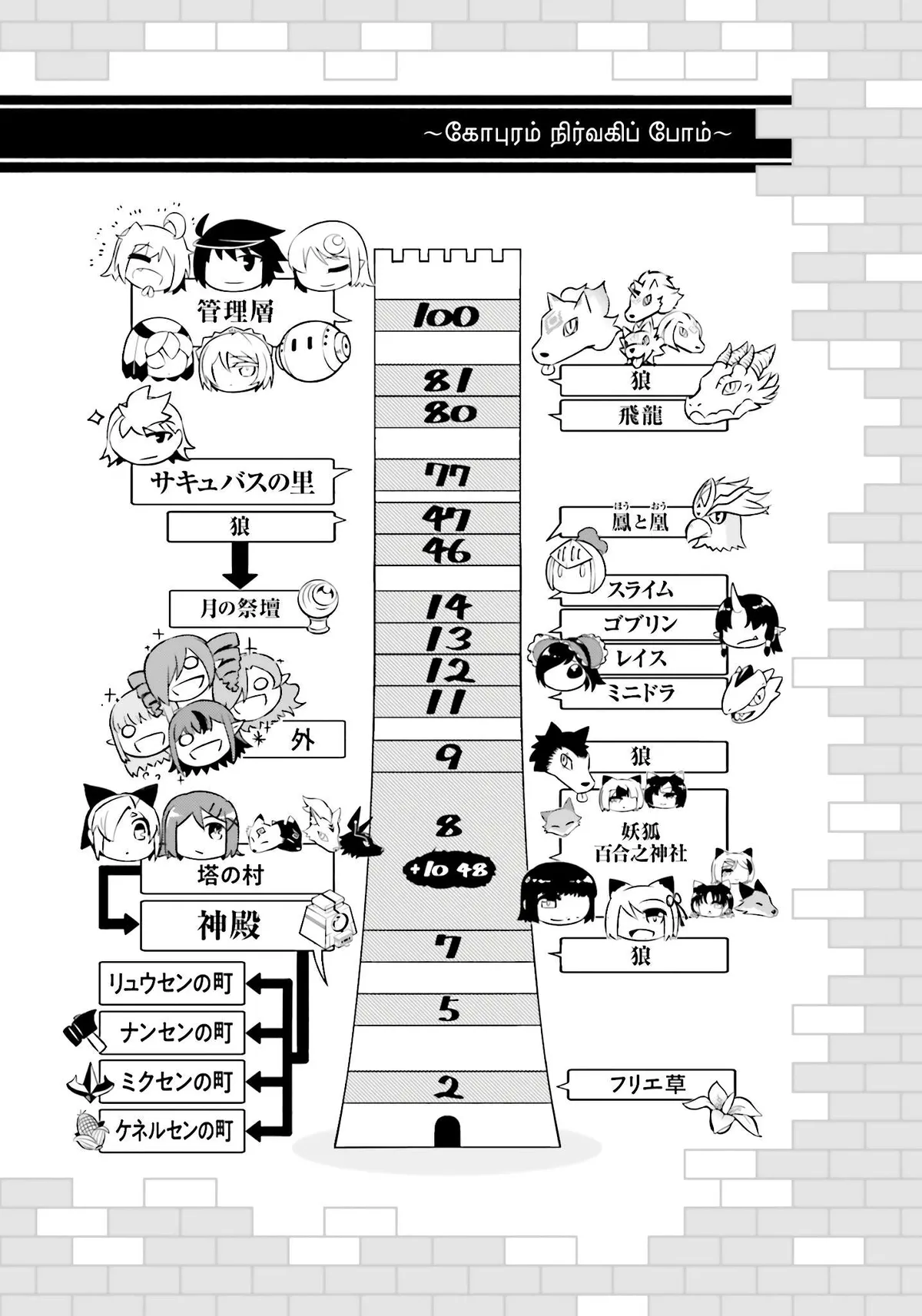 Tou no Kanri o Shite Miyou Chapter 93 page 52 - 