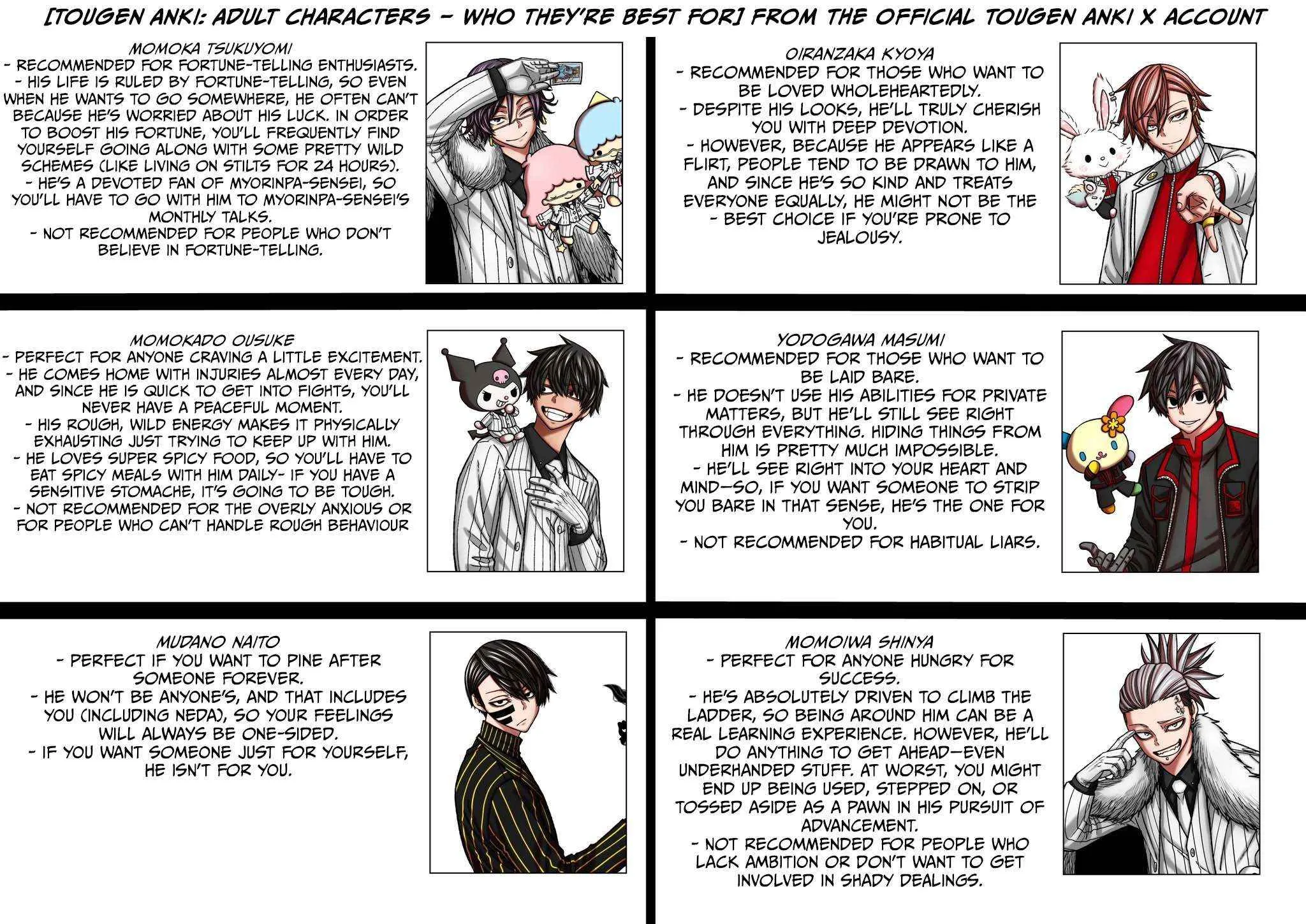 Tougen Anki Chapter 189 page 22 - 