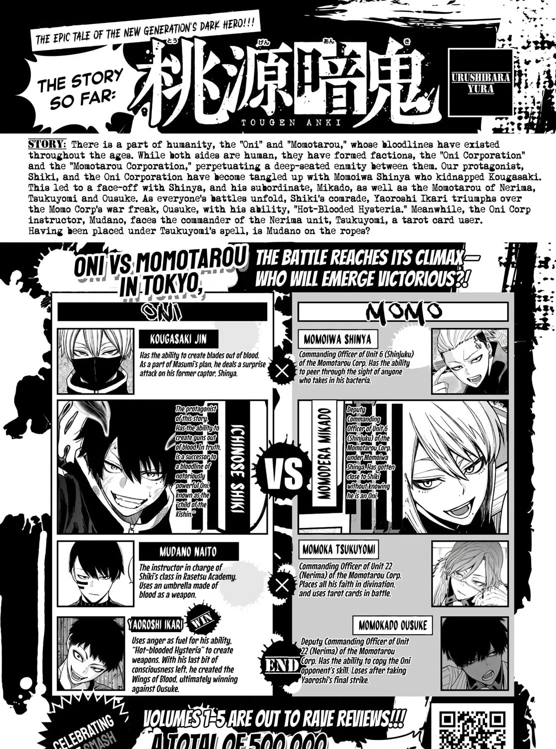 Tougen Anki Chapter 61 page 1 - 