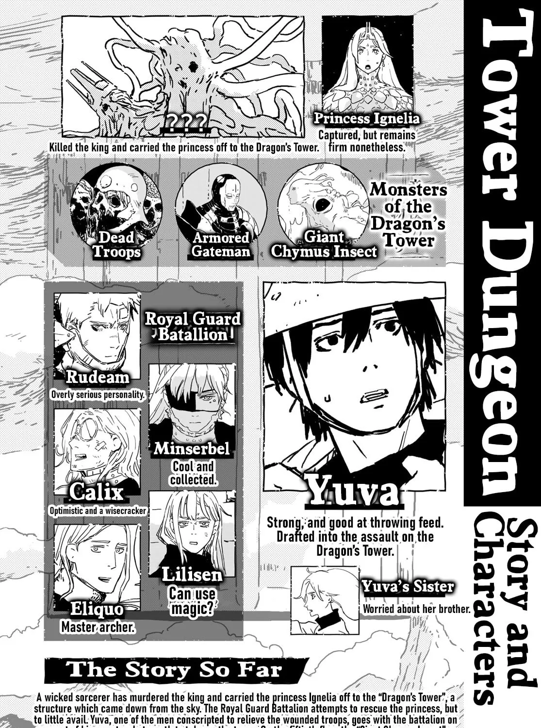 Tower Dungeon Chapter 2 page 1 - 