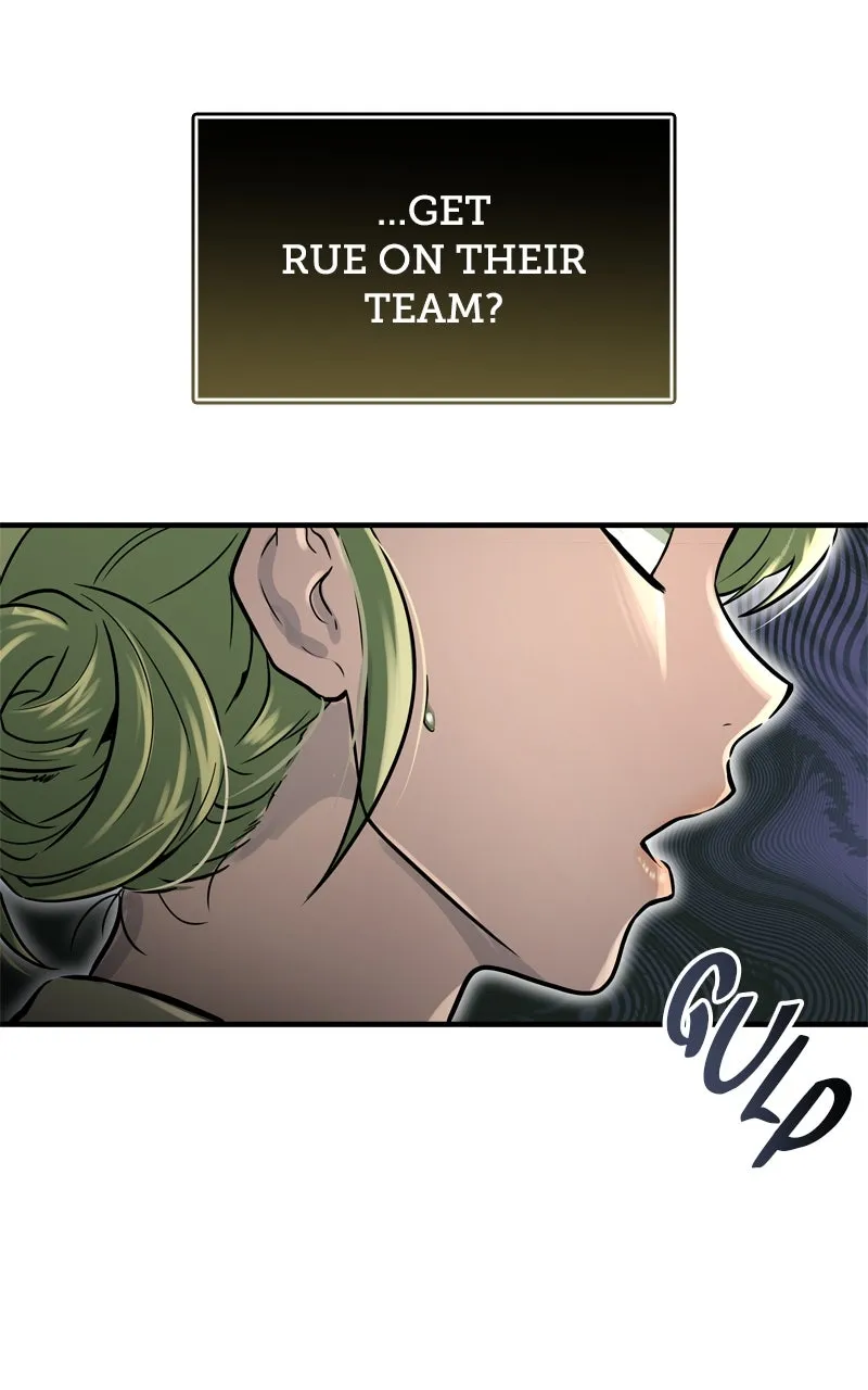 Tower of God: Urek Mazino Chapter 4 page 54 - 
