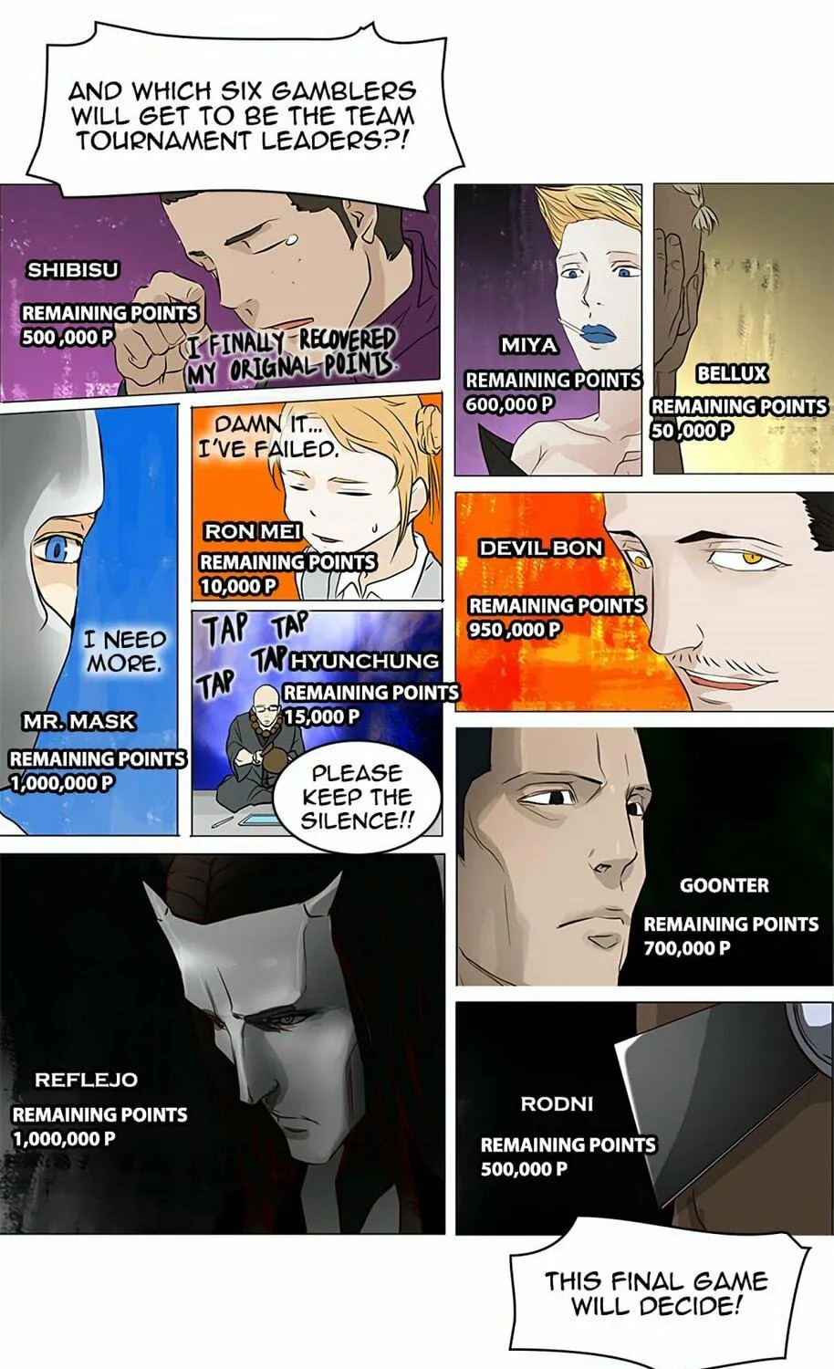 Tower of God Chapter 153 page 51 - 