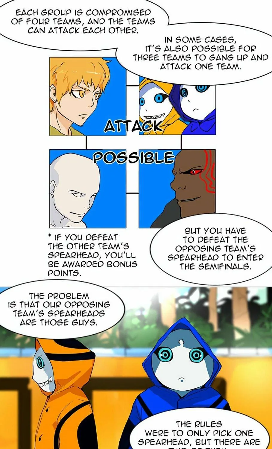 Tower of God Chapter 161 page 25 - 