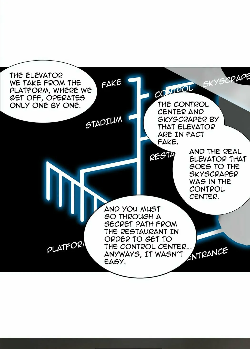 Tower of God Chapter 223 page 21 - 
