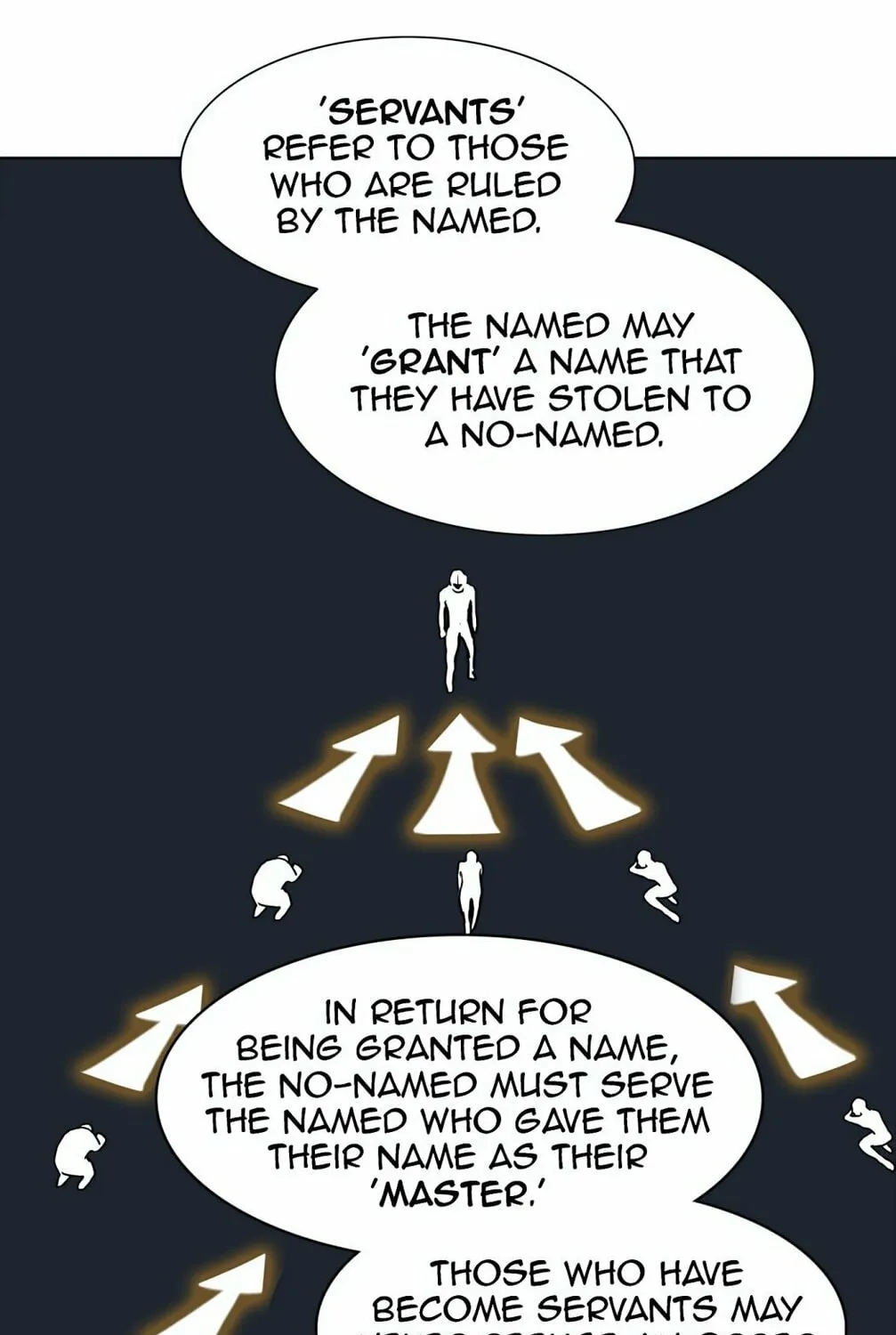 Tower of God Chapter 280 page 89 - 