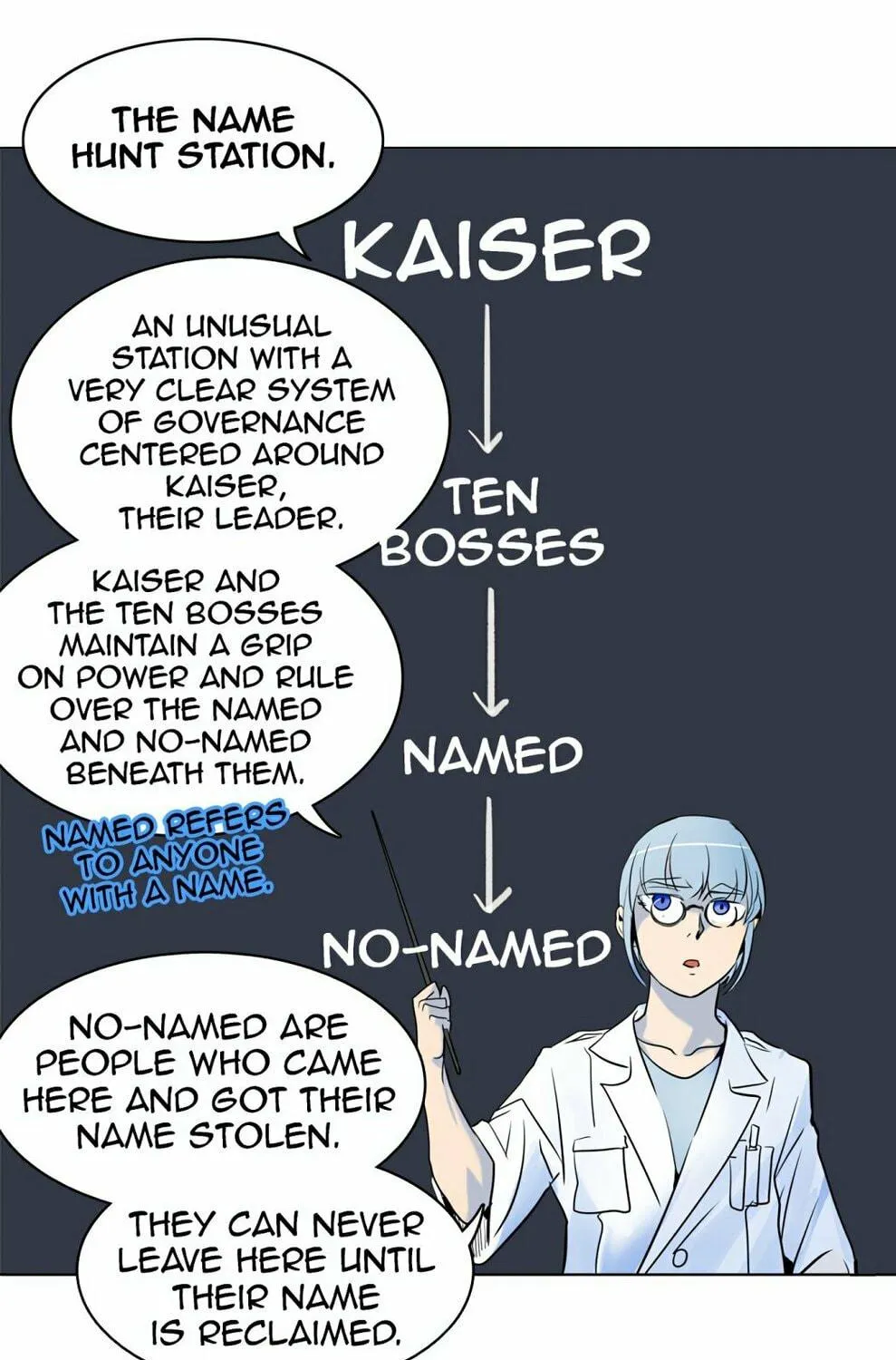 Tower of God Chapter 283 page 61 - 