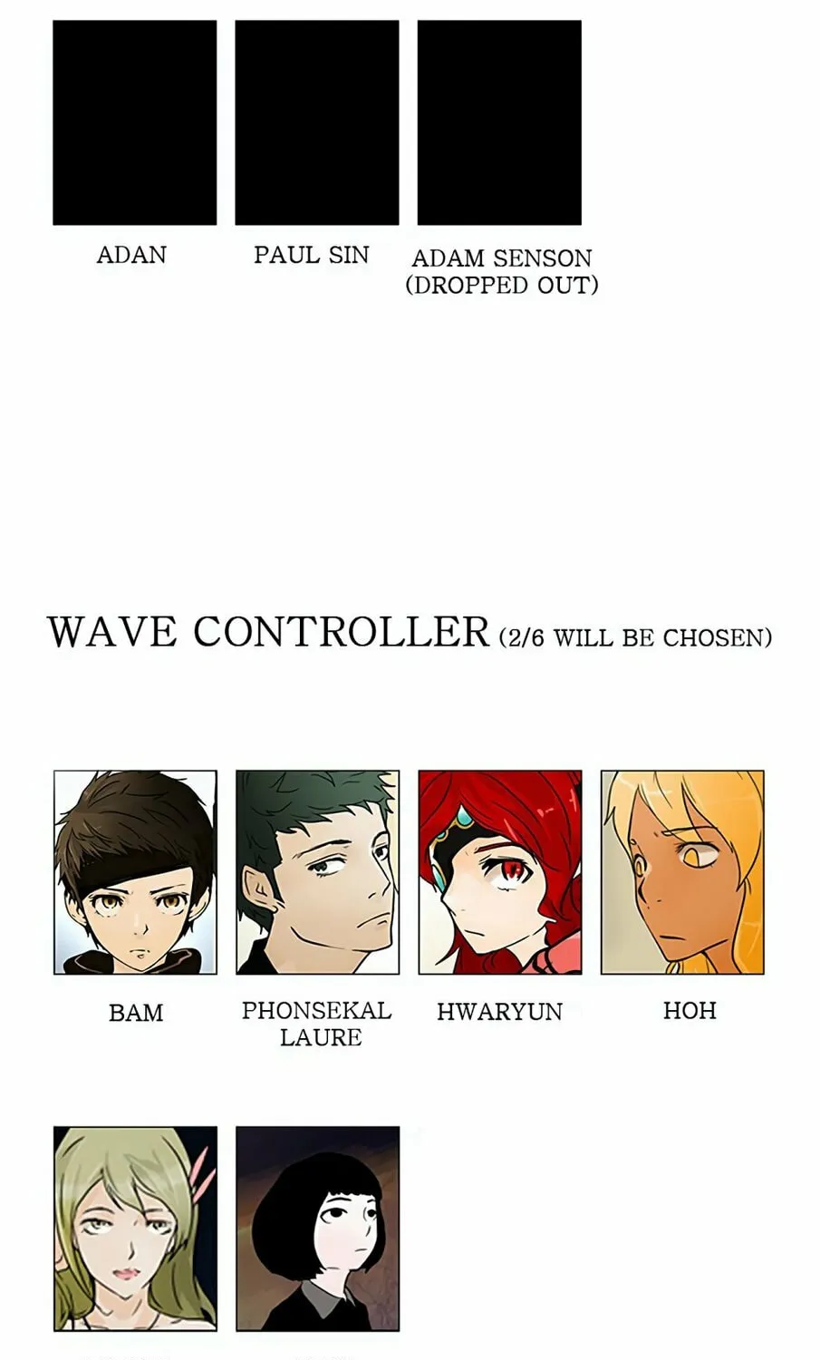 Tower of God Chapter 30 page 103 - 