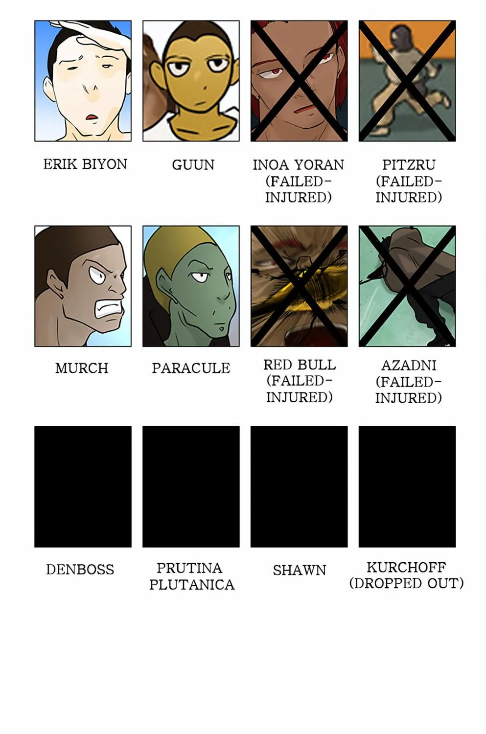 Tower of God Chapter 30 page 97 - 