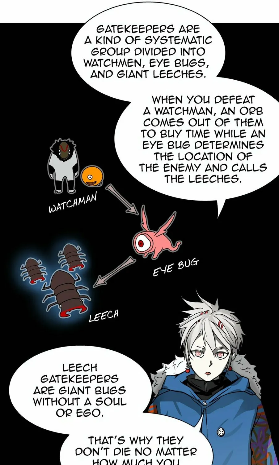 Tower of God Chapter 317 page 34 - 