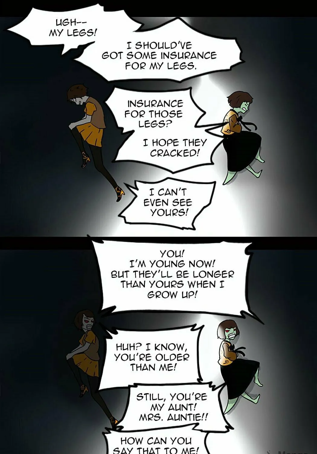Tower of God Chapter 34 page 77 - 