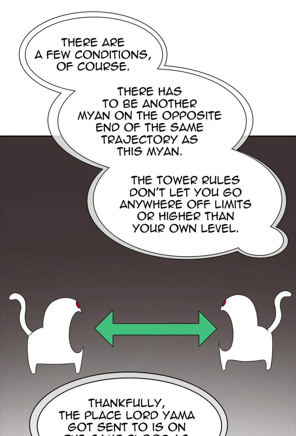 Tower of God Chapter 453 page 146 - 
