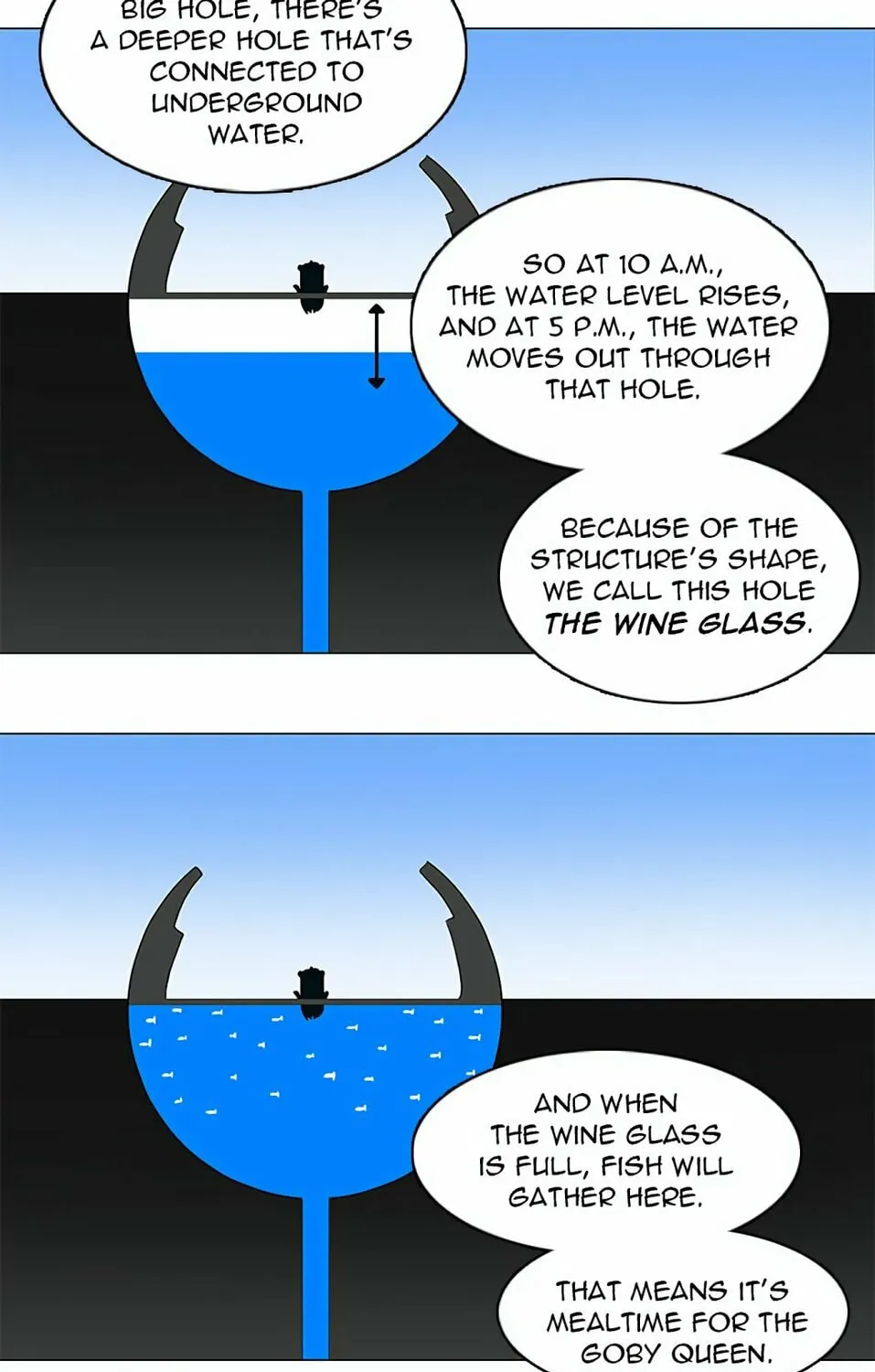 Tower of God Chapter 61 page 23 - 