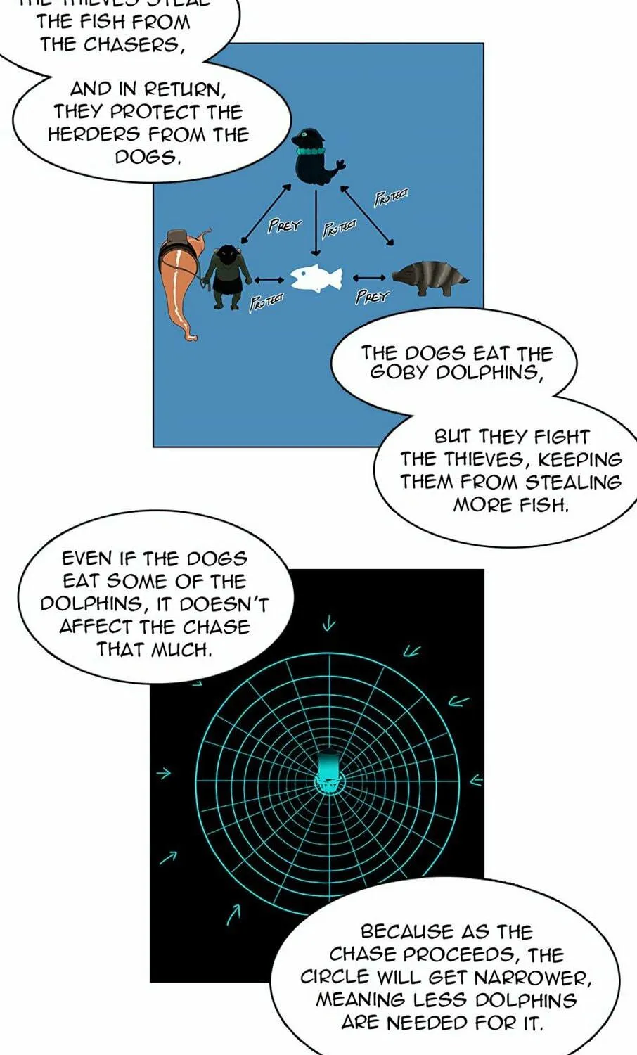 Tower of God Chapter 63 page 4 - 