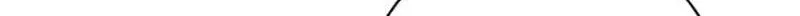 Toy Reviewer Chapter 10 page 100 - 