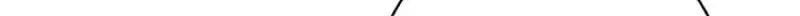 Toy Reviewer Chapter 7 page 84 - 