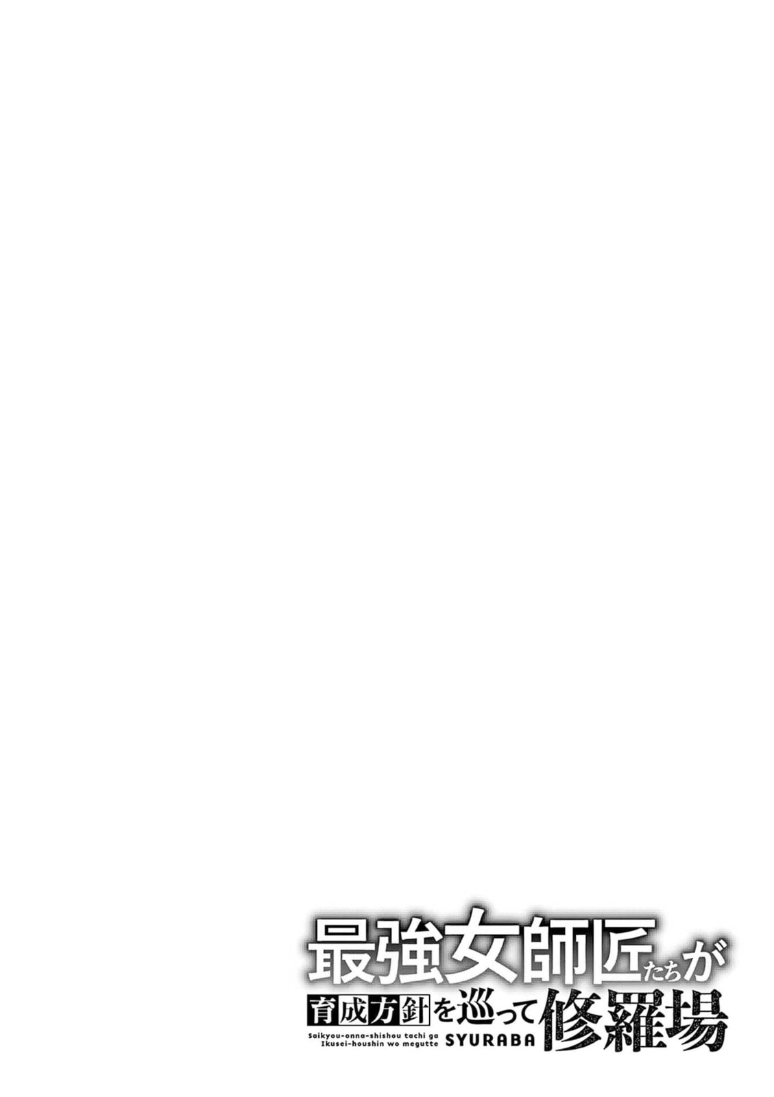 Training Regimes of the World’s Strongest Women Chapter 81 page 28 - 