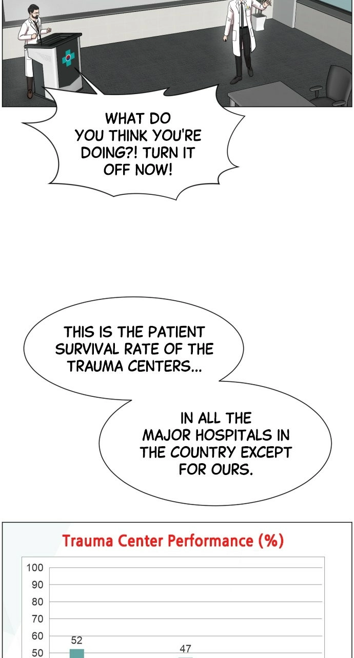 Trauma Center: Golden Hour Chapter 32 page 50 - 