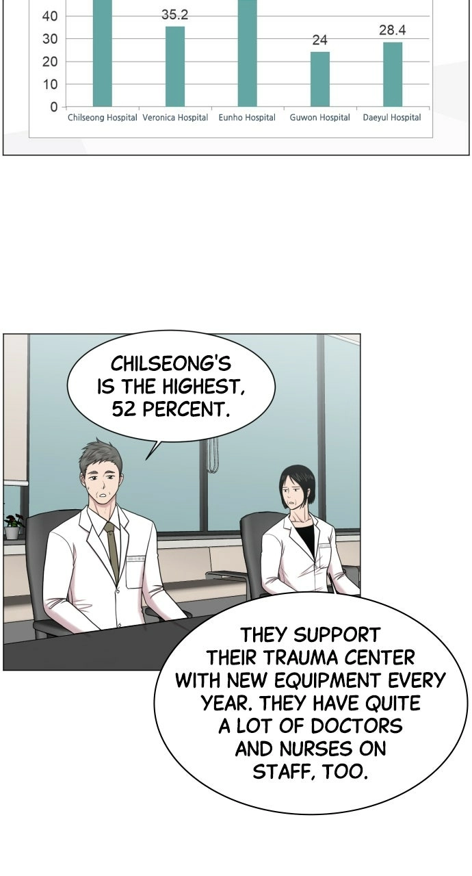 Trauma Center: Golden Hour Chapter 32 page 51 - 