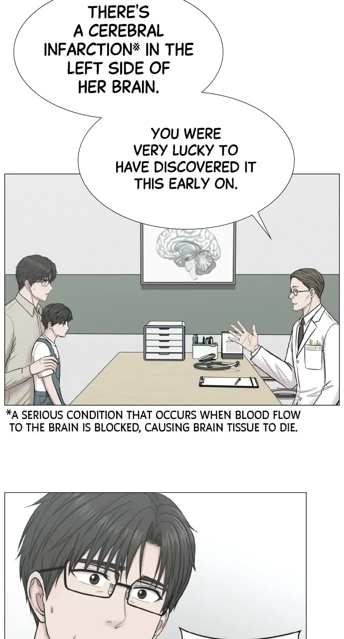 Trauma Center Chapter 1.5 page 10 - 