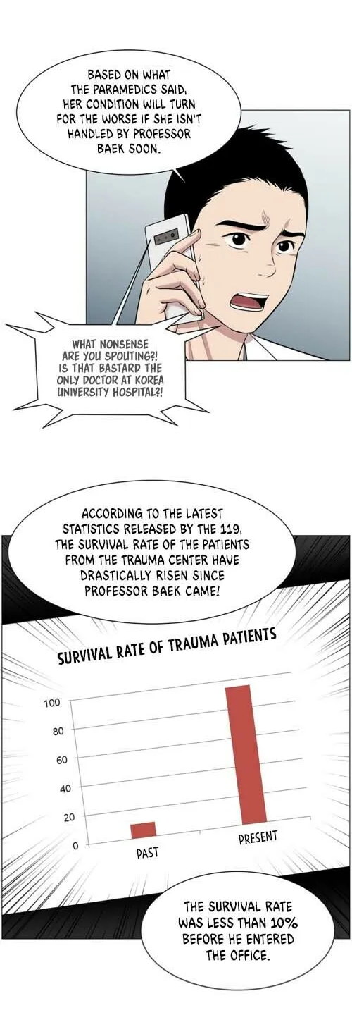 Trauma Center Chapter 15 page 5 - 