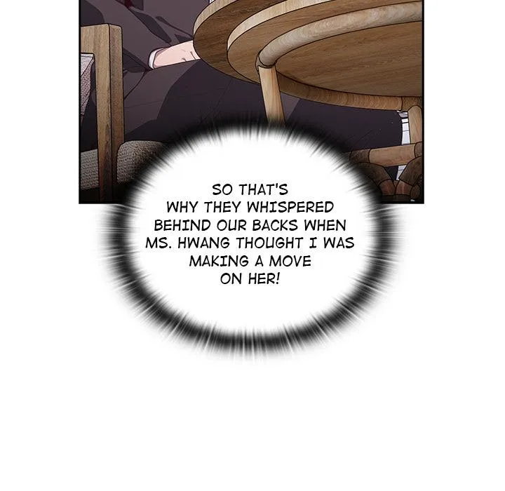Troublesome Employee Warning Chapter 2 page 161 - 
